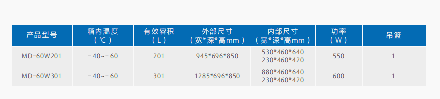 60度低温冰箱货号.png