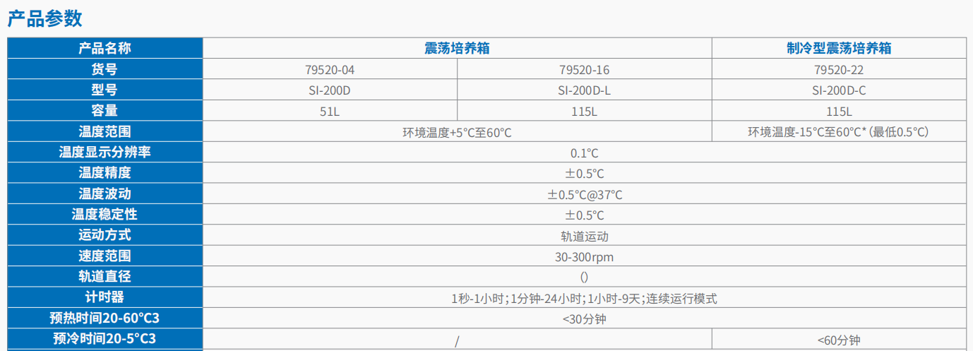 普通型制冷型震荡培养箱     2.png