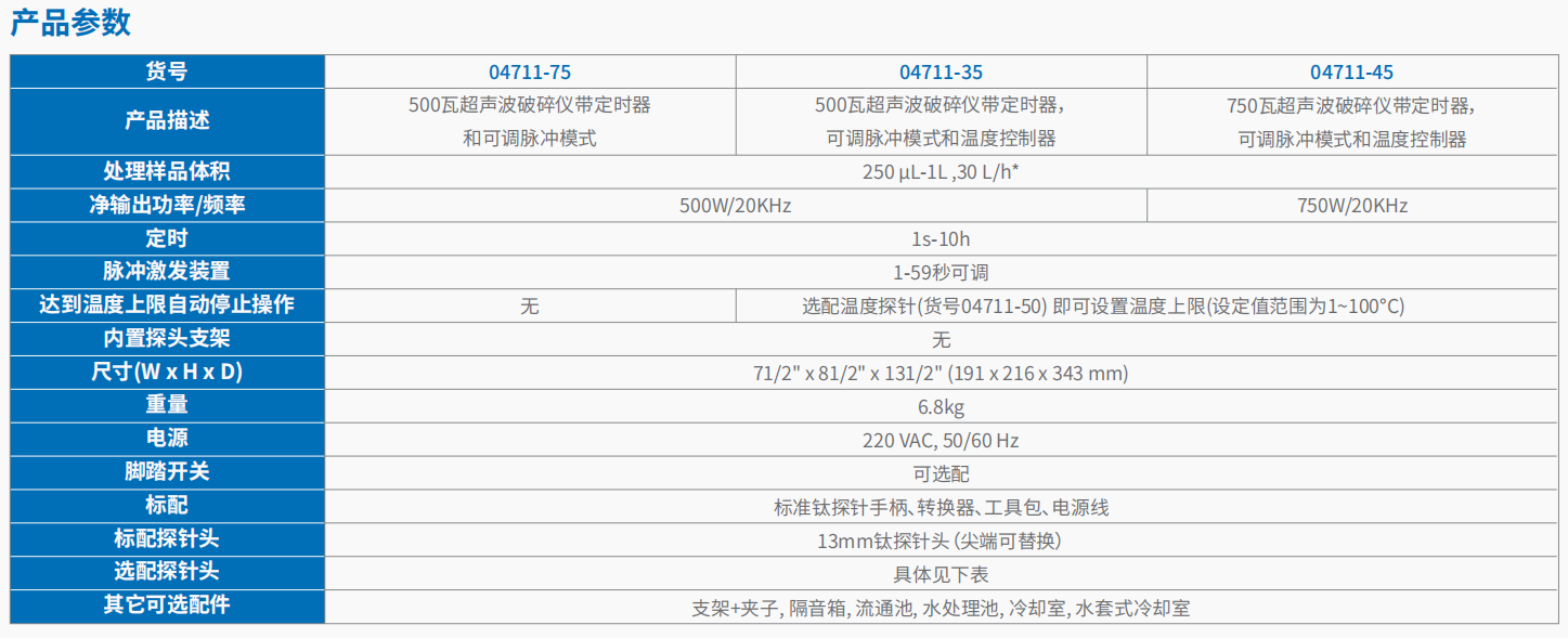 500W 超声波破碎仪 04711-75   3.png